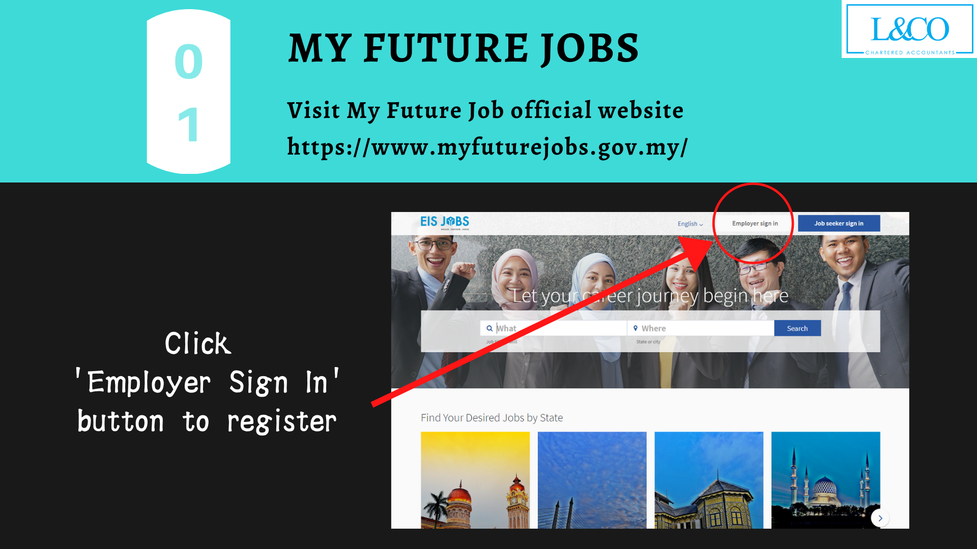 My future job register