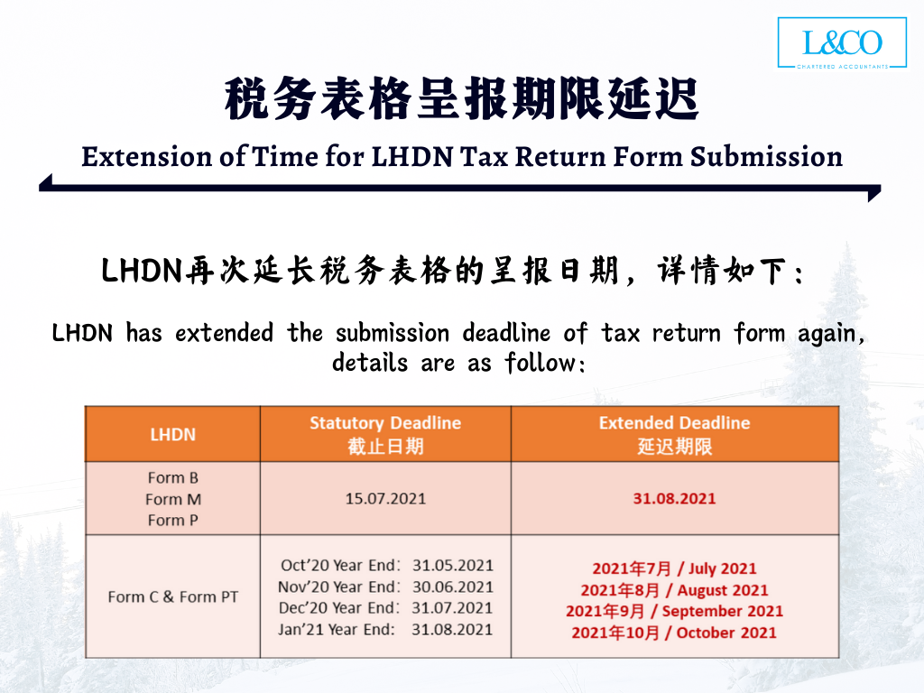 Lhdn form b submission deadline 2021
